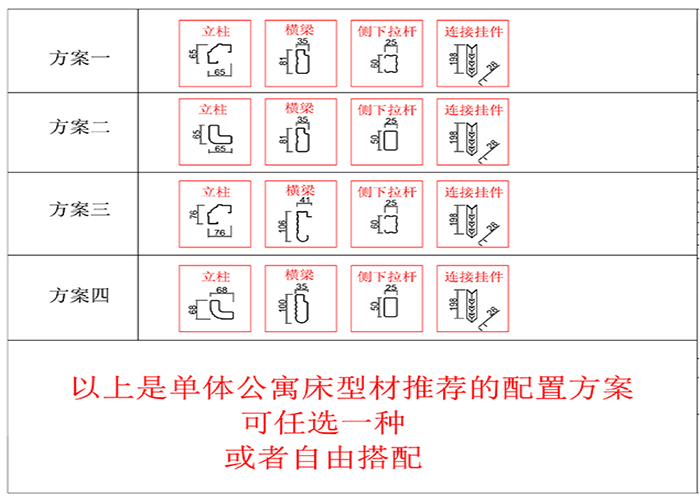 浙江公寓床相關(guān)型材方案